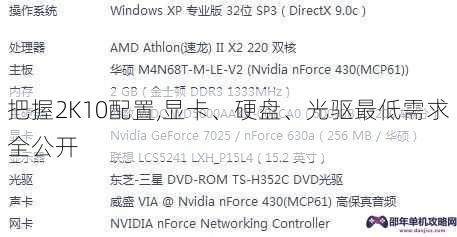把握2K10配置,显卡、硬盘、光驱最低需求全公开