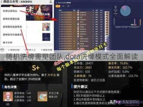 随机洗牌重塑团队,dota洗牌模式全面解读