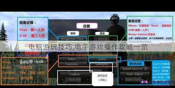 电脑游玩技巧,电子游戏操作攻略一览