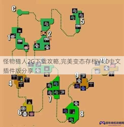 怪物猎人2G下载攻略,完美变态存档V4.0中文插件版分享