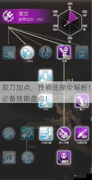 双刀加点，技能选择全解析！必备技能盘点！