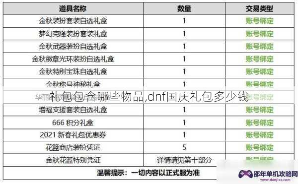 礼包包含哪些物品,dnf国庆礼包多少钱