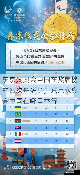 东京残奥会中国在奖牌榜的名次是多少，东京残奥会中国在哪里举行