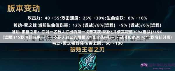 刷野最快的打野lol，刷野最快的打野王者