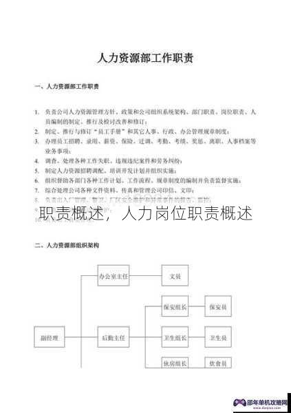 职责概述，人力岗位职责概述