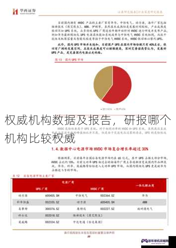 权威机构数据及报告，研报哪个机构比较权威