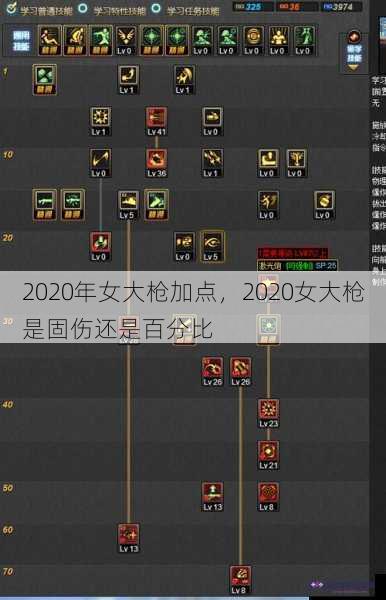 2020年女大枪加点，2020女大枪是固伤还是百分比