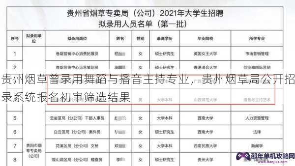 贵州烟草曾录用舞蹈与播音主持专业，贵州烟草局公开招录系统报名初审筛选结果