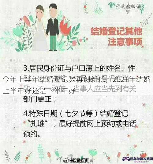 今年上半年结婚登记数再创新低，2021年结婚上半年好还是下半年好