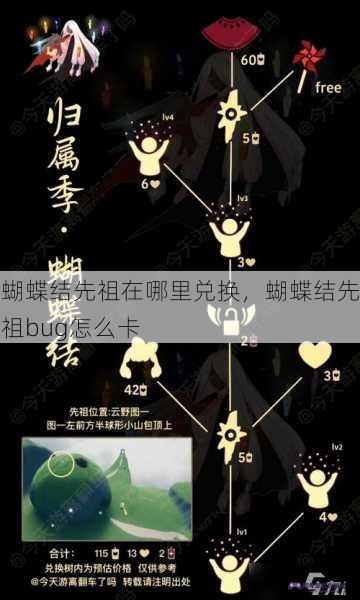 蝴蝶结先祖在哪里兑换，蝴蝶结先祖bug怎么卡