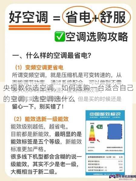 央视教你选空调，如何选购一台适合自己的空调，选空调选什么