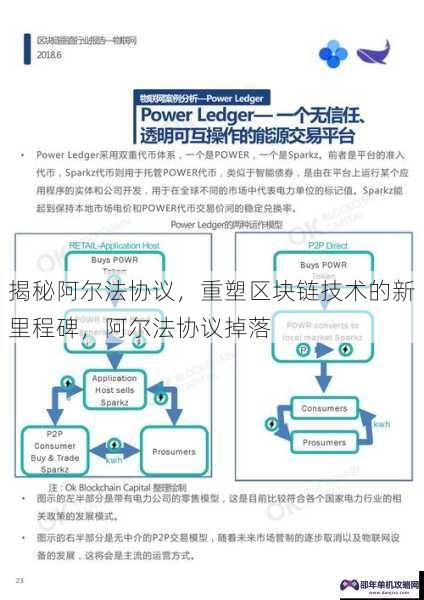 揭秘阿尔法协议，重塑区块链技术的新里程碑，阿尔法协议掉落